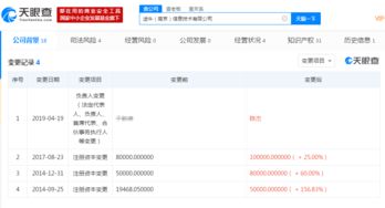 途牛高層人事變動 于敦德卸任途牛信息CEO，陳杰接棒聚焦網絡安全軟件開發