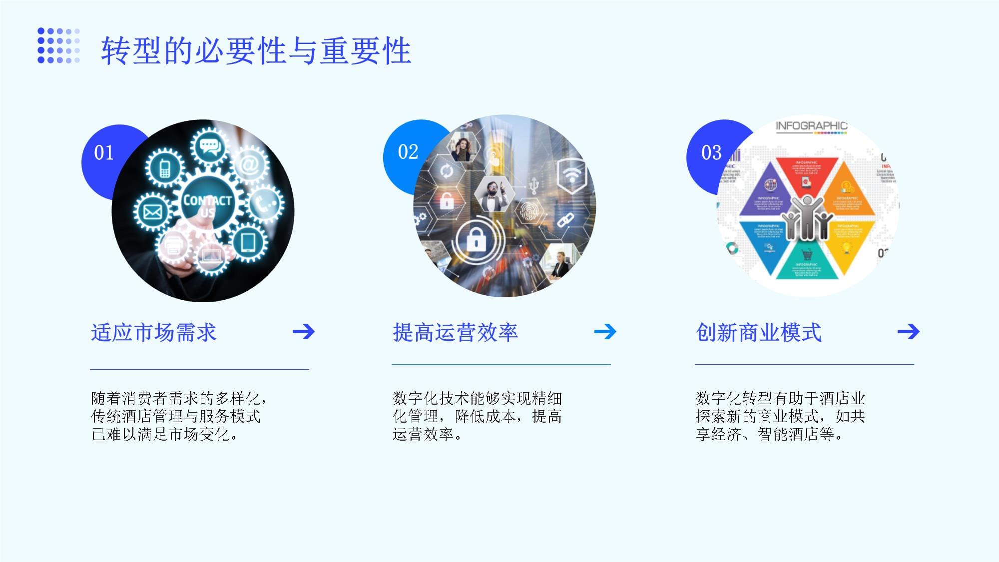 酒店管理的數字經濟轉型 機遇、路徑與未來展望